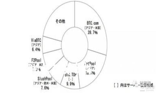 TokenTokenIM钱包安全性分析：是否值得信赖？