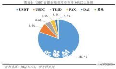 思考并的什么是虚拟币轻钱包？为你解密数字货