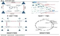 在讨论如何通过Tokenim转出资产之前，我们首先需