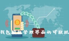 解析Tokenim钱包授权管理界面的可疑现象及安全建