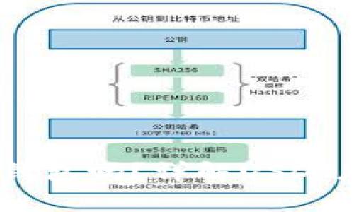 USDT需要使用钱包吗？详解USDT存储与交易方式