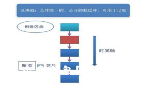 一个Token能创建几个钱包？深入探讨数字钱包的能力
