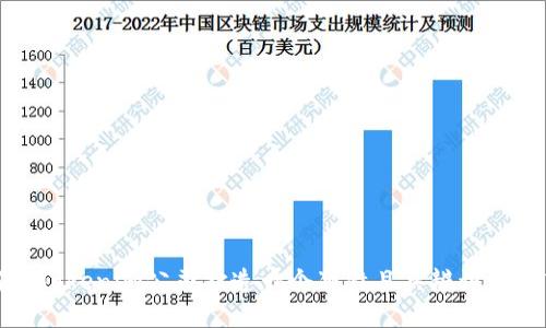 如何为Tokenim公司打造一个独特且具辨识度的商标
