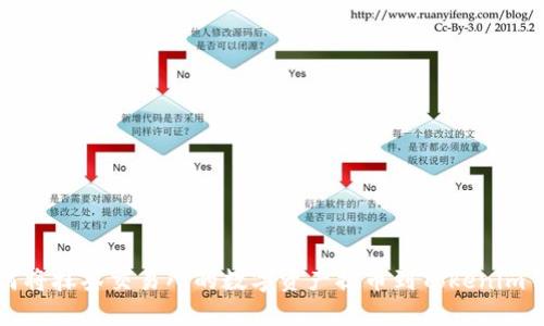如何将抹茶交易所的数字资产提币到Tokenim钱包