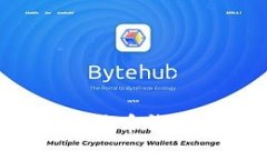 如何安全下载区块链比特币钱包：全面指南与实