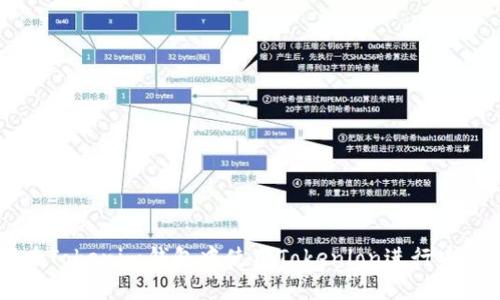 如何在Tokenim钱包中使用Tokenlon进行安全交易