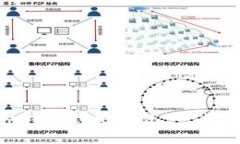 如何将Tokenim转账到比特儿：一步一步的详细指南