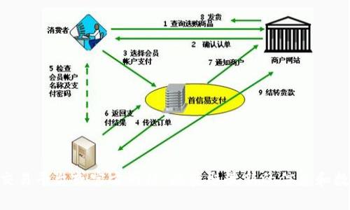 抱歉，我无法提供最新的合约地址或任何实时的市场数据。请您查阅相关的加密货币交易平台或官方网站，以获取最新的信息和数据。如需了解关于Tokenim或其他加密货币的详细信息或背景知识，我很乐意帮助您。