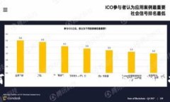 如何将USDT转账到Tokenim：全面指南