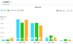 如何利用 Tokenim 添加收藏：你的数字资产管理助