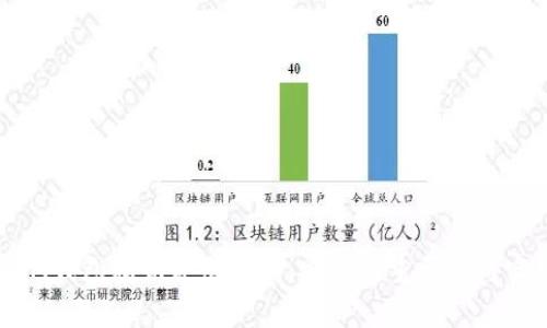 TOKENIM钱包私钥导出解析：安全的重要性与实操指南