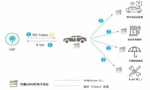 小狐狸钱包如何解决USDT无法查看的问题？