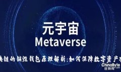 区块链的销毁钱包原理解析：如何保障数字资产