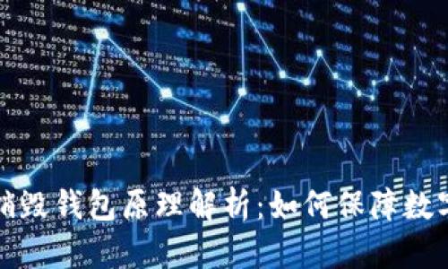 区块链的销毁钱包原理解析：如何保障数字资产安全