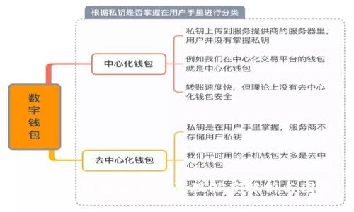 区块链钱包的工作原理深度解析与图示