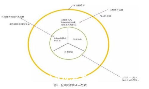imToken区块链钱包：数字资产管理的新选择