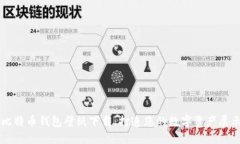 高清比特币钱包壁纸下载：打造您的数字资产展