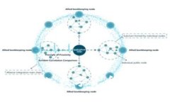 Tokenim中转站：数字货币交易的安全桥梁