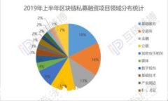 如何在以太坊钱包中发币：完整流程与行情分析