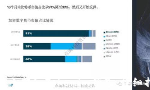 
如何将主网币安全转入Tokenim钱包：详细指南与注意事项