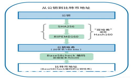 如何激活空中比特币钱包：全面指南
