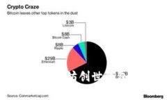 全面解析以太坊创世钱包导入方法
