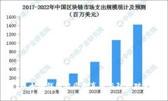 以太坊钱包被盗的真相与防护对策