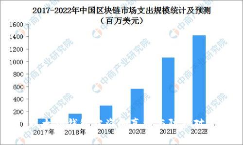 以太坊钱包被盗的真相与防护对策