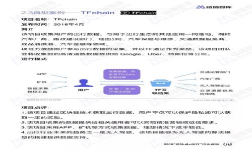 区块链钱包升级的必要性与实用指南