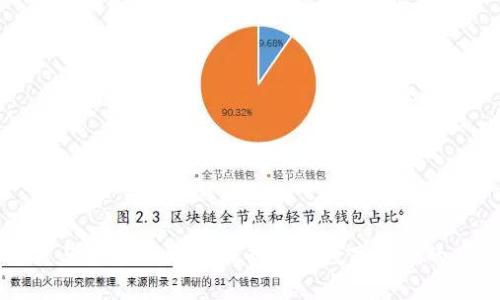 比特币账户与钱包的区别：深入理解数字货币的存储与管理