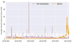 如何下载区块链钱包APP并快速找到它？